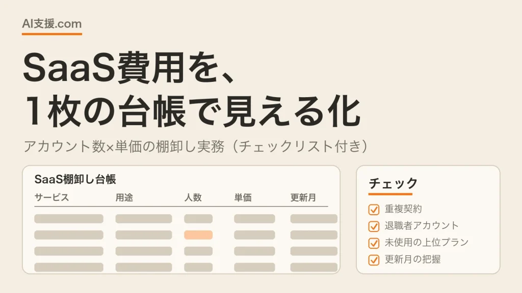 SaaS費用を1枚の台帳で見える化 — アカウント数×単価の棚卸し実務