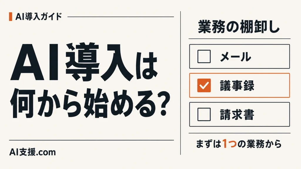 「AI導入は何から始める？」の見出しと、業務一覧から1業務を選択する図。AI生成イラスト。
