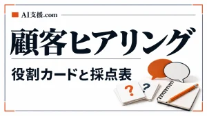 顧客ヒアリング演習のステップを示した概念図