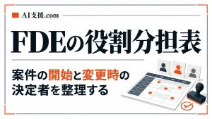 FDEの役割分担表｜案件の開始と変更時の決定者を整理する